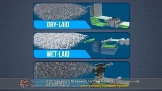 Future Innovations in Ss Spun Bond Non Woven Technology and Its Advantages for Global Buyers