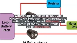 Maximize Efficiency with Gigavac Hx460caa Repair Cost Savings and 5 Essential Tips
