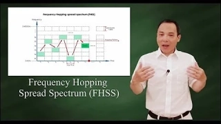Exploring the Technical Specifications and Applications of Nano Series Fhss Data Modules