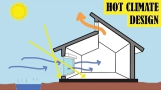 Innovative Solutions for Optimal Glass Furnace Breast Wall Design and Efficiency