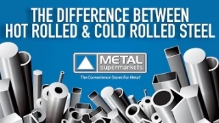 Understanding the Key Differences Between Cold Rolled Steel and Hot Rolled Steel