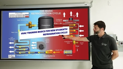 5 Essential Tips for Choosing the Best Refrigeration Condenser for Your Business