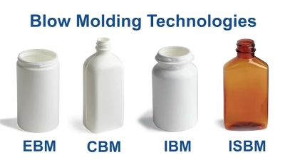 Innovative Applications of Stretch Blow Moulding in Sustainable Packaging Solutions