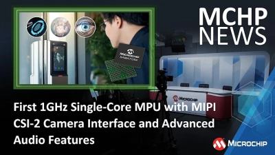 Exploring Innovative Applications of Mipi Camera Technology in Smart Devices