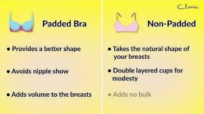 Explore the Advantages of Choosing Breathable Bra for Ultimate Comfort and Style
