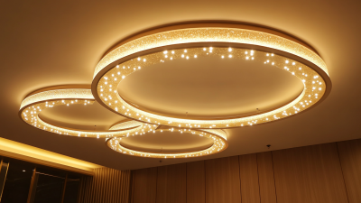 Dependable Chinese Innovations in Led Ceiling Light for Global Buyers