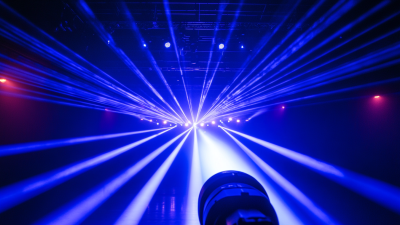 Navigating the Future: 2025 Market Insights & 5 Expert Tips for Sourcing the Best LED Moving Head Lights
