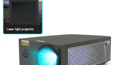 How to Reduce Maintenance Costs with Superior After-Sales Support for the Best Laser Light Projector