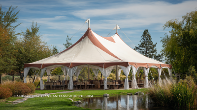 Discover Unmatched Quality in Best Outdoor Party Tents from Trusted Chinese Manufacturers