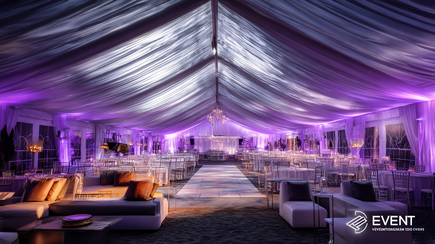 2025 Event Tent Innovations: Your Ultimate Checklist for Success in the Industry