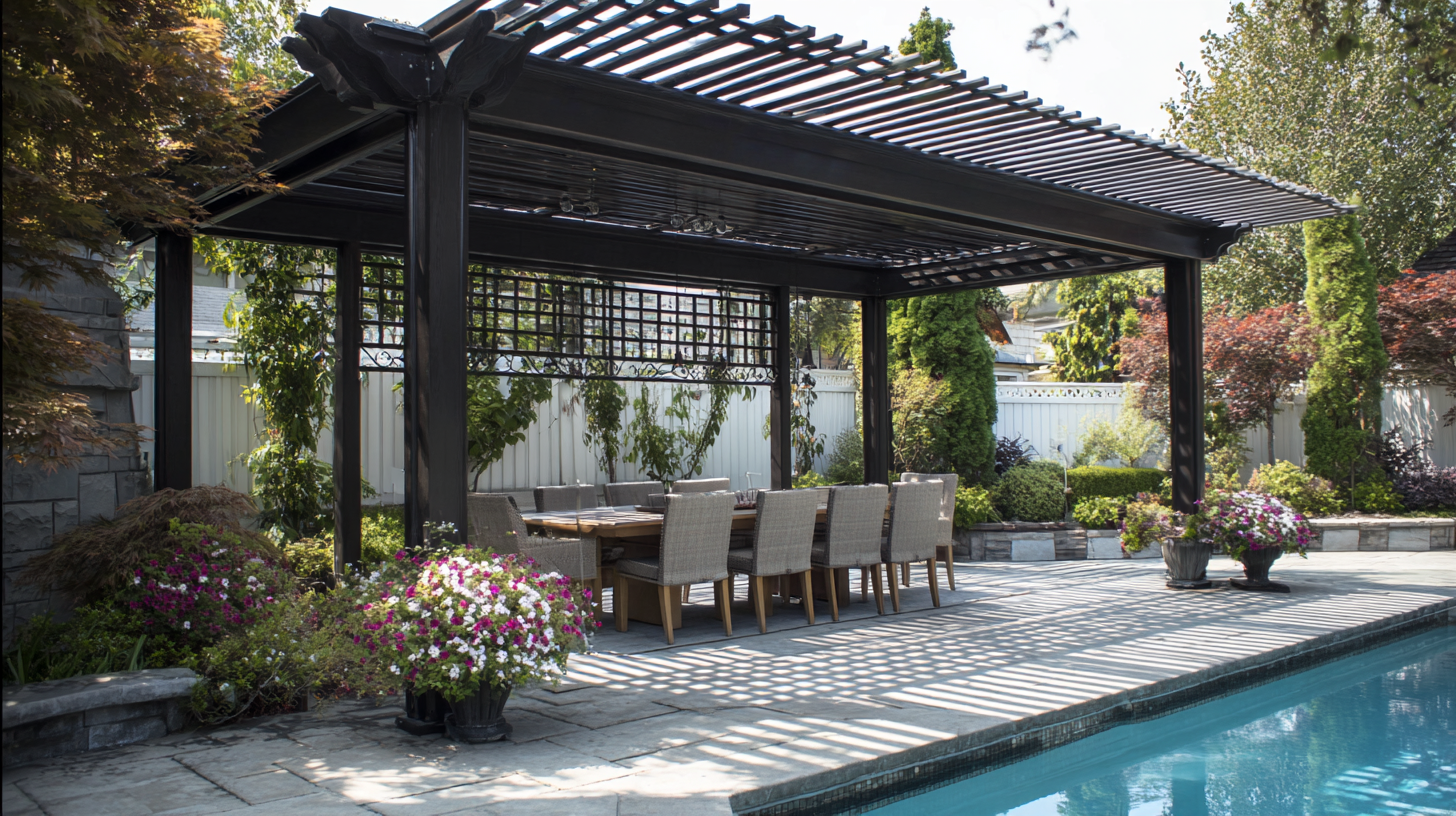 Ultimate Checklist for Sourcing the Best Aluminum Pergolas for Your Next Project