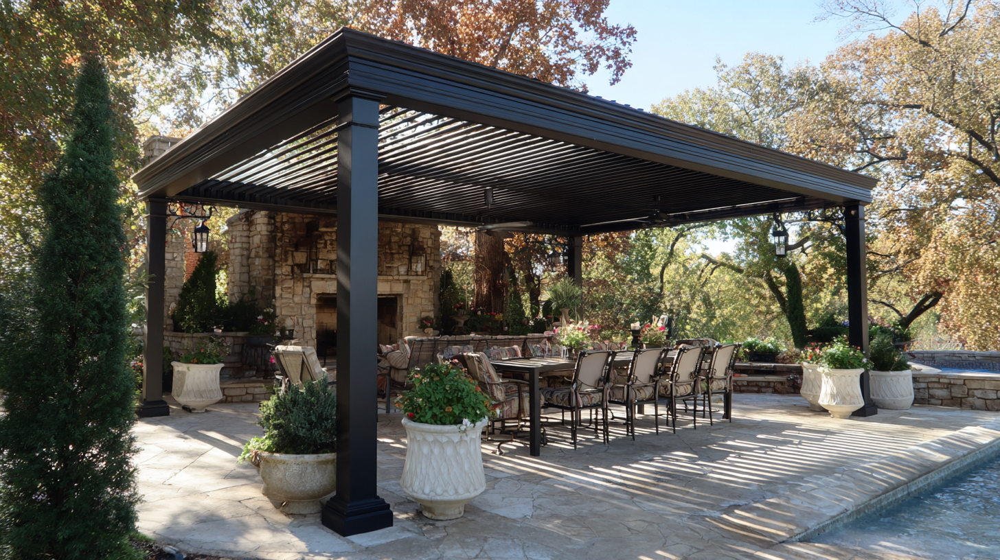 Ultimate Checklist for Sourcing the Best Aluminum Pergolas for Your Next Project
