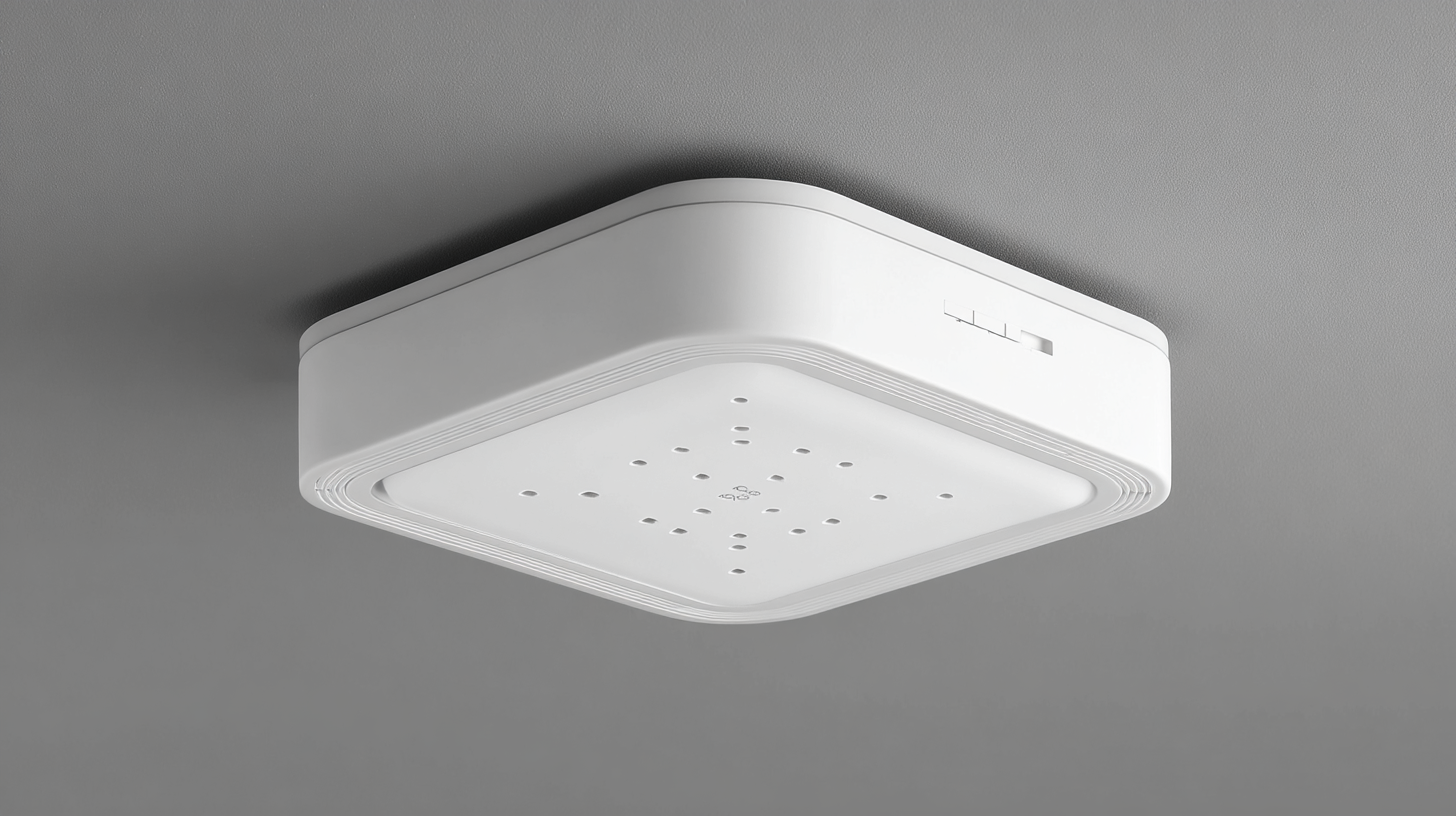5 Tips for Choosing the Best Led Square Ceiling Light for Your Home