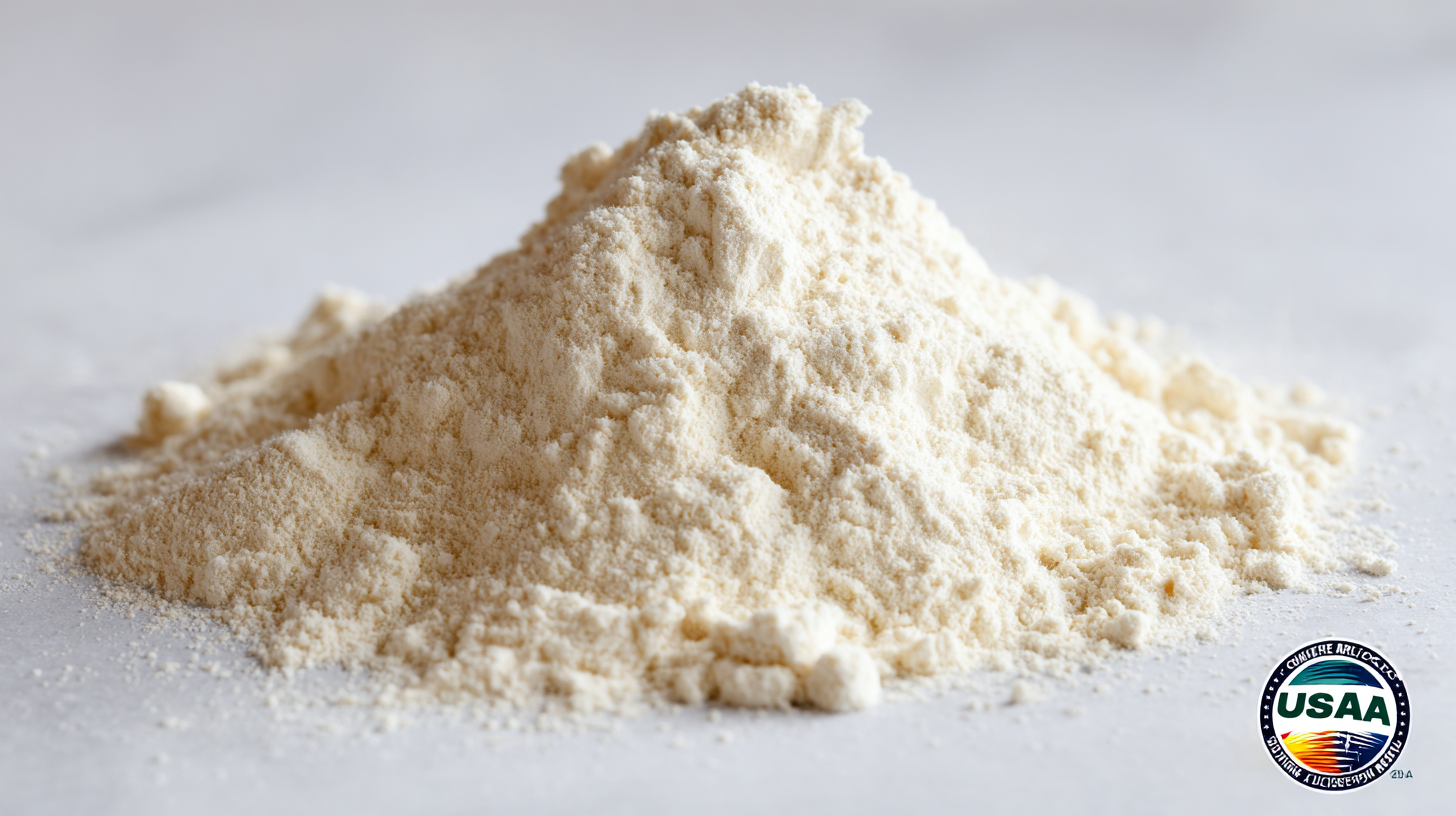 Top 5 Industry Applications of Urolithin A Powder You Need to Know About!