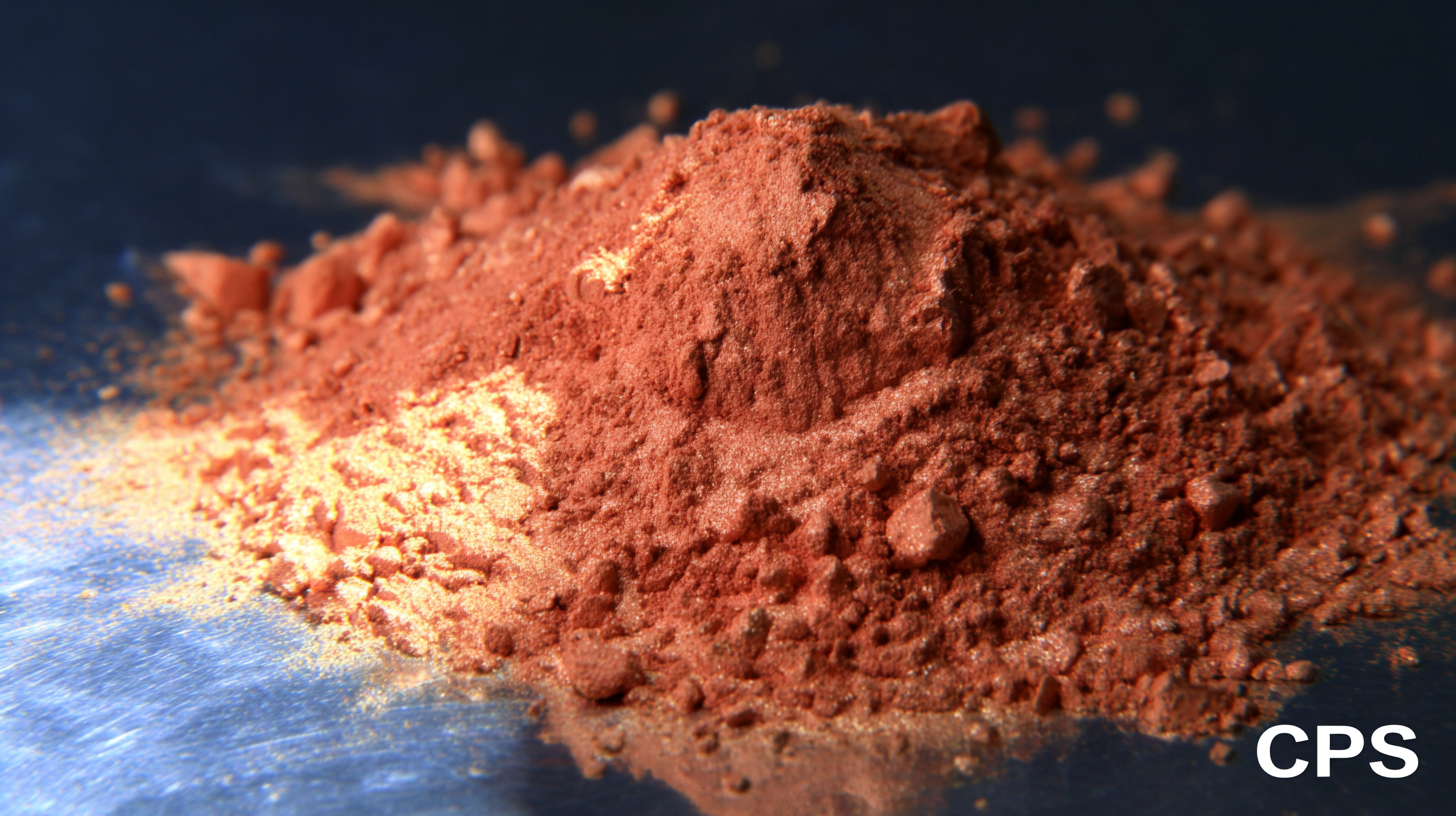 2025 Industry Trends on the Rise with Best Copper Powder Innovations