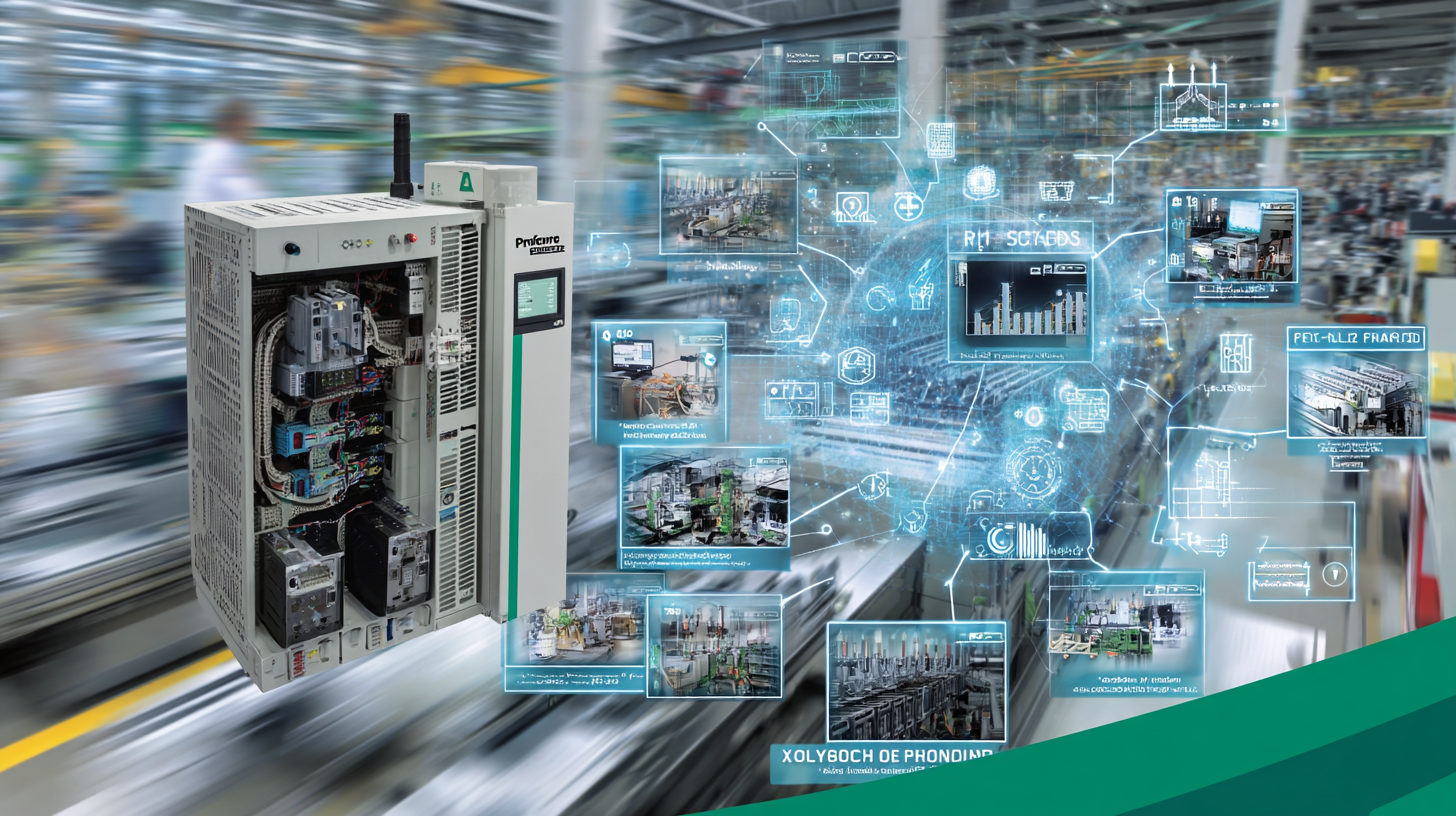 Navigating the 2025 Technological Landscape: A Comprehensive Guide to the Best Profinet & Profibus Solutions for Global Buyers