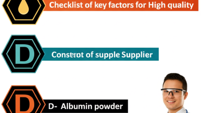 How to Source High Quality Suppliers for Best D Arbutin Powder with Essential Checklist Factors