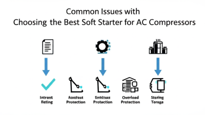 Common Issues with Choosing the Best Soft Starter for AC Compressors