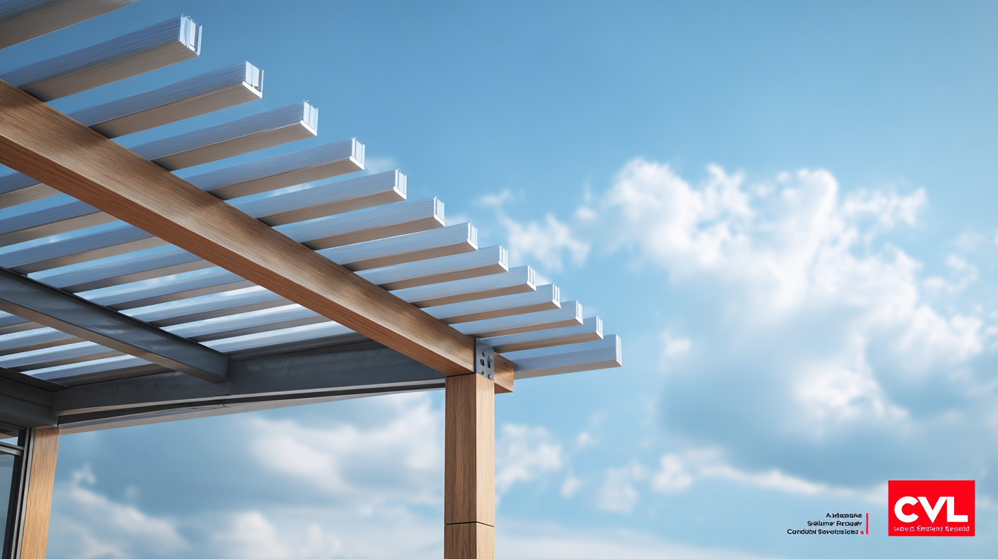 Exploring 2025 Industry Innovations in Best Adjustable Louvered Roof Solutions and How to Implement Them
