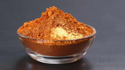 Innovative Applications of Best High Purity Copper Powder in Modern Industries