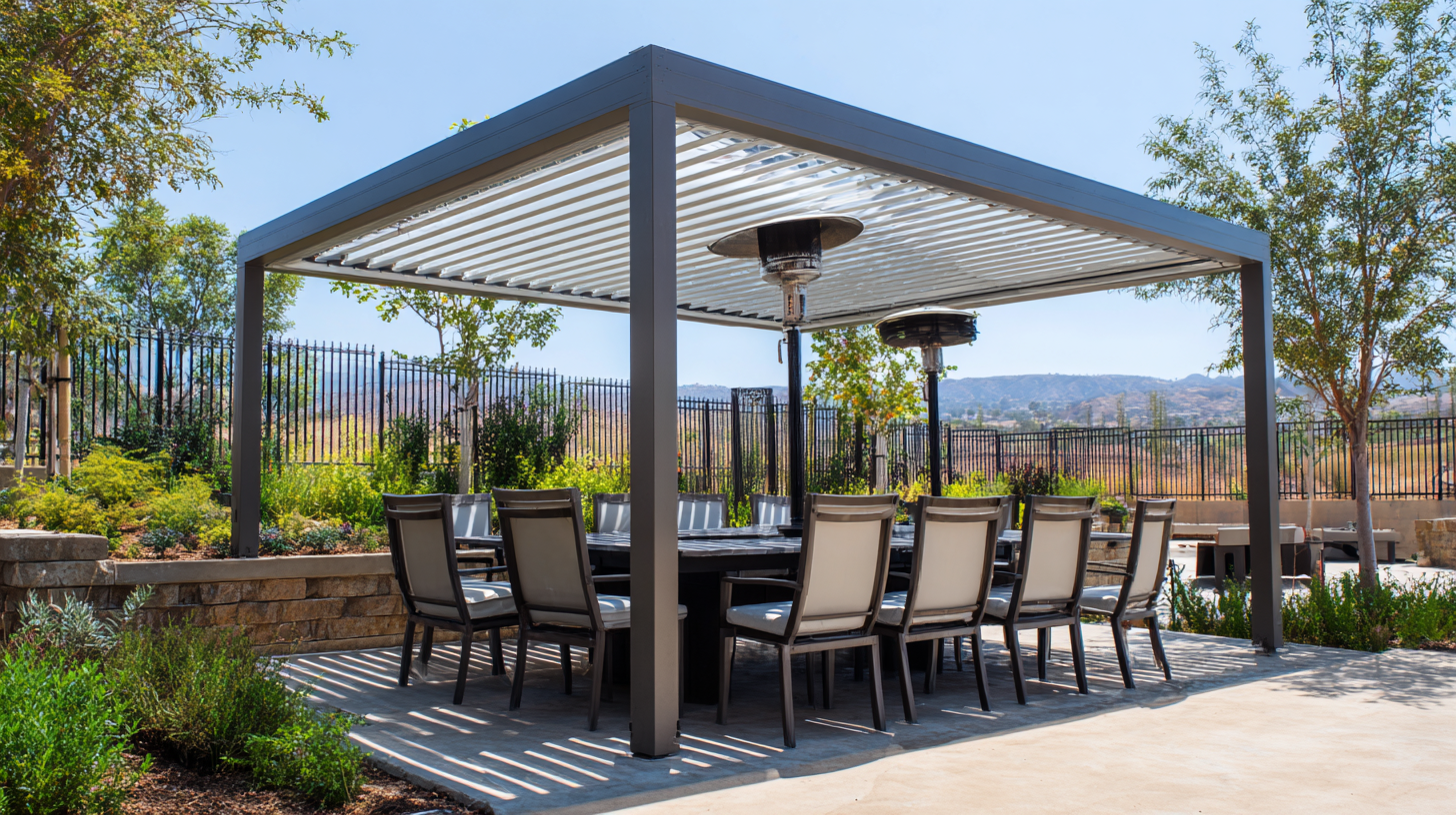 2025 Trends in Shade Solutions: How to Choose the Best Aluminum Louvered Pergola for Your Space