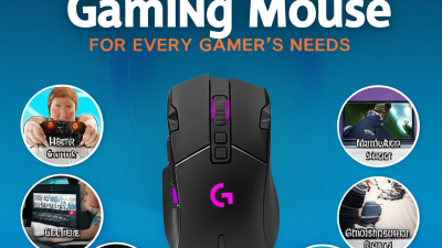 The Ultimate Guide to Choosing the Right Wireless Gaming Mouse for Every Gamer's Needs