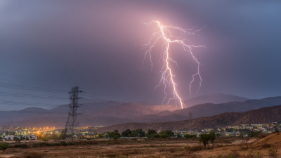 Top Strategies for Sourcing the Best Lightning Conductor Worldwide