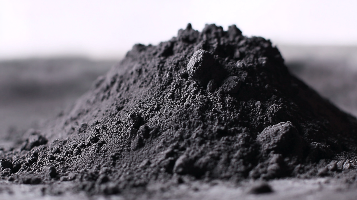 7 Essential Tips for Choosing the Best Black Iron Powder for Your Projects