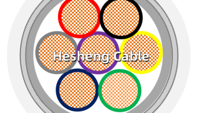 SY Steel Wire Braided Control Wire-Hesheng Cable.png
