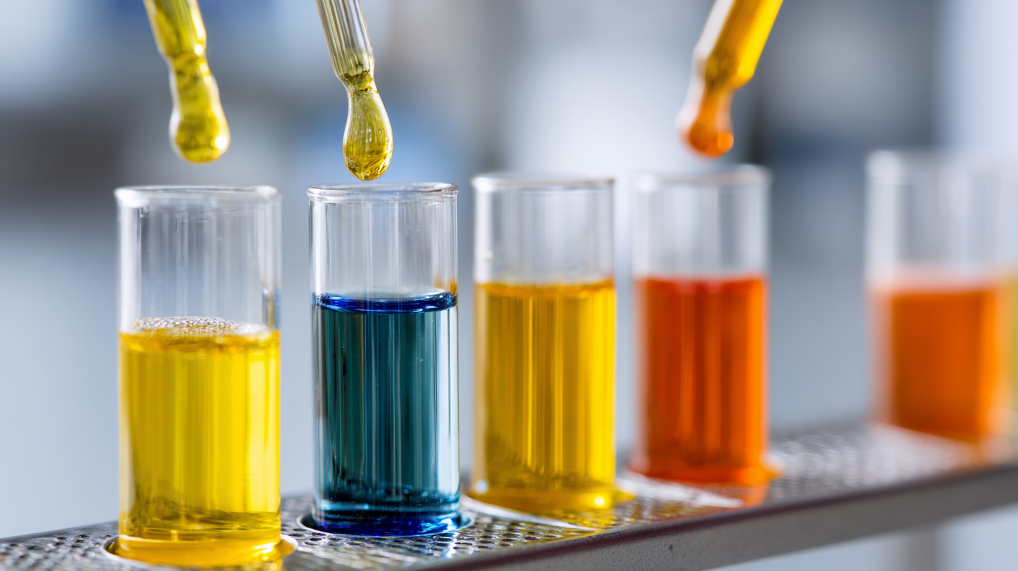 How to Identify Top Manufacturers of Best Fluid Loss Control Additives for Your Needs