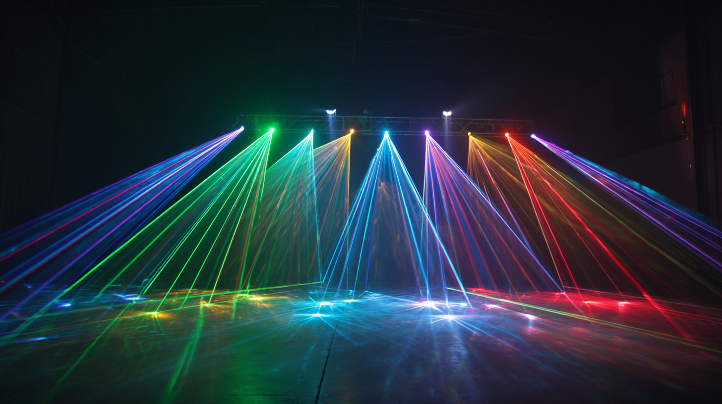 Ultimate Guide to Choosing the Best Lazer Lights for Your Needs