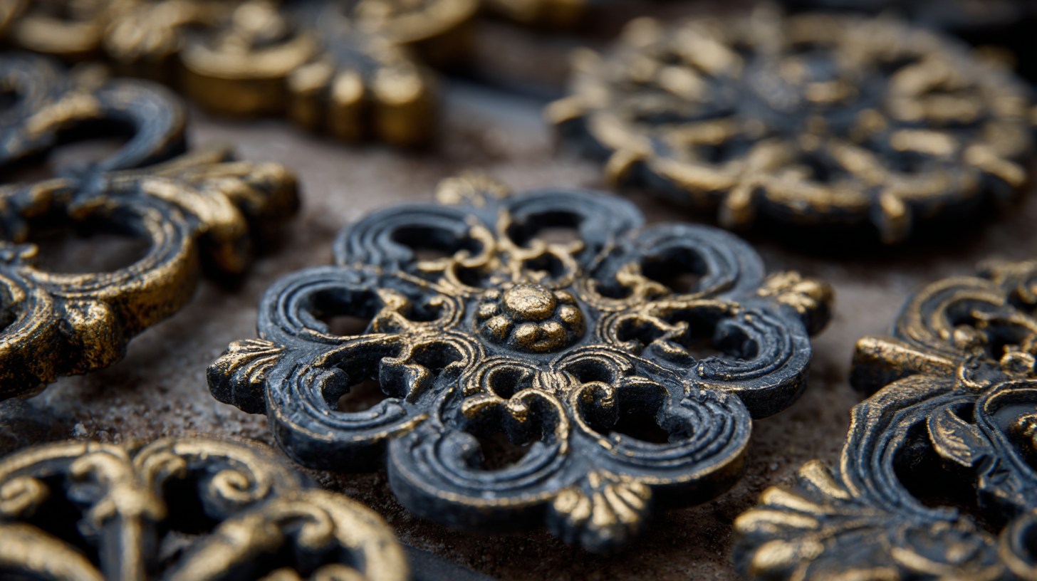 Future Insights on Best Metal Ornaments Industry Trends and Market Dynamics for 2025