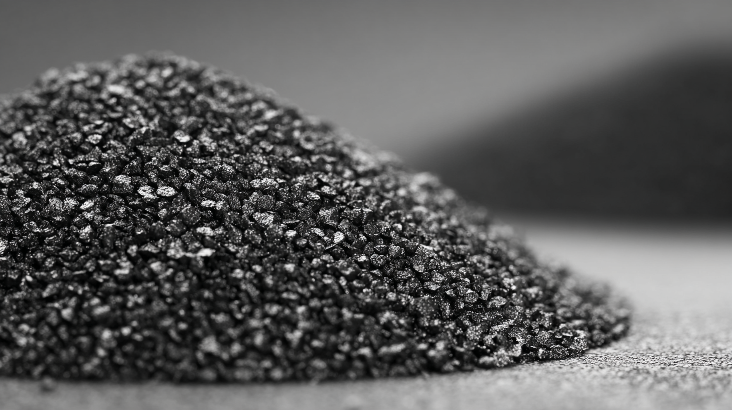 The Complete Guide to Sourcing Quality Suppliers for Best Zero Valent Iron Worldwide