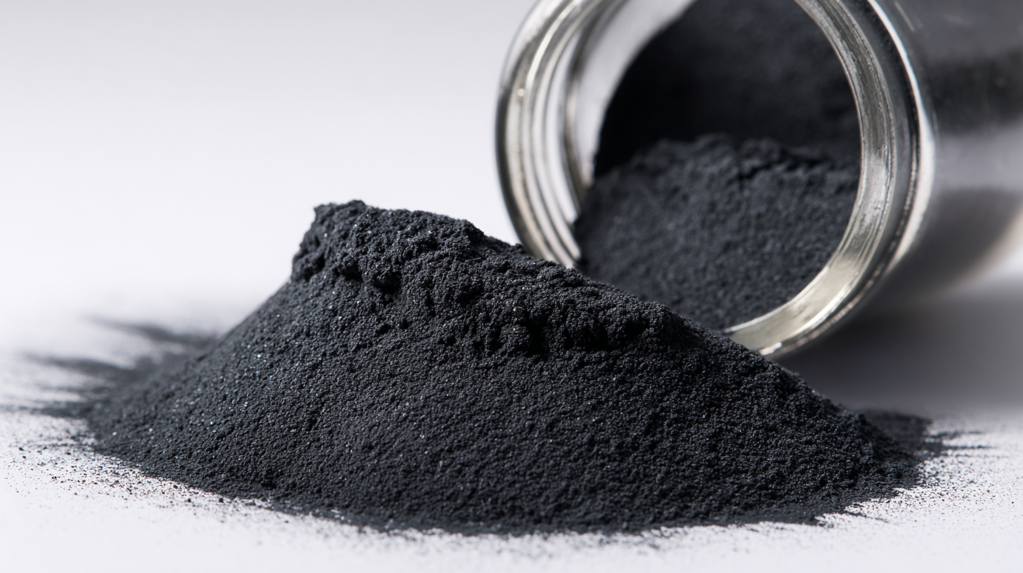 Challenges in Achieving Optimal Performance with Best Graphene Powder Coating Solutions