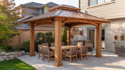 How to Identify Top Manufacturers for the Best Backyard Pergola Systems and Make Informed Comparisons