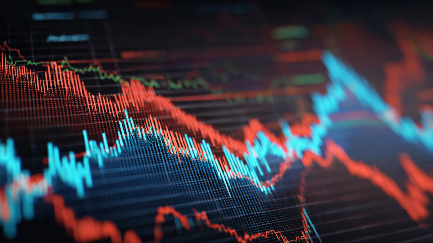 Revolutionizing Global Markets with Premium Galvanneal Gauge Charts from China