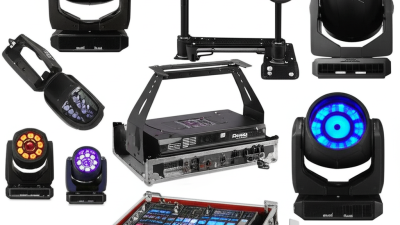 How to Identify Top Suppliers for Best Dj Lighting Products