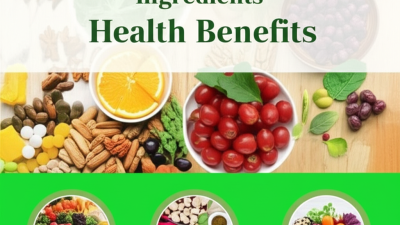 How to Choose the Right Food Supplement Ingredients for Optimal Health Benefits