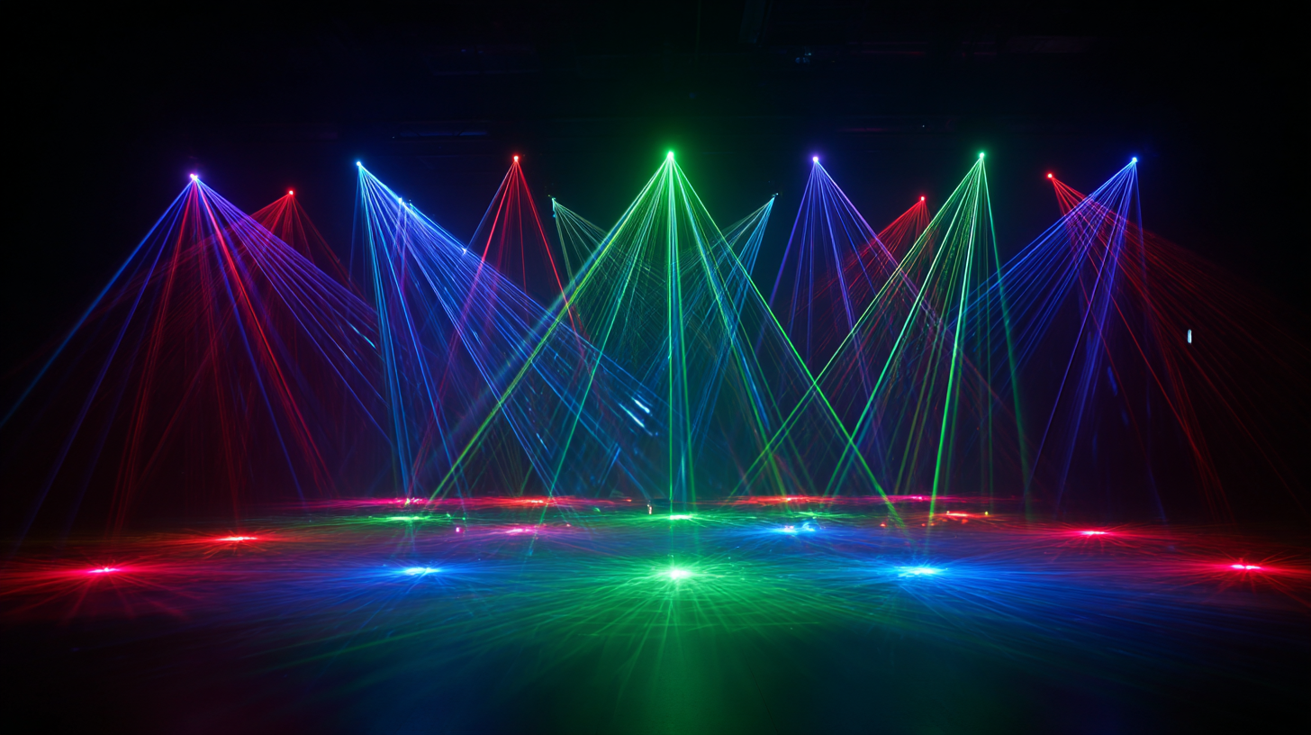 The Ultimate Party Laser Lights Buying Checklist for Global Procurers