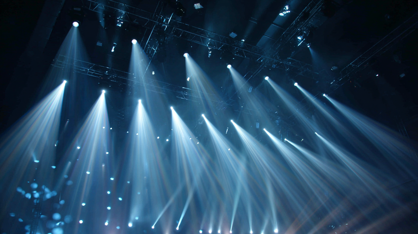 Ultimate Guide to Choosing the Best Spotlight Led Lights for Your Needs