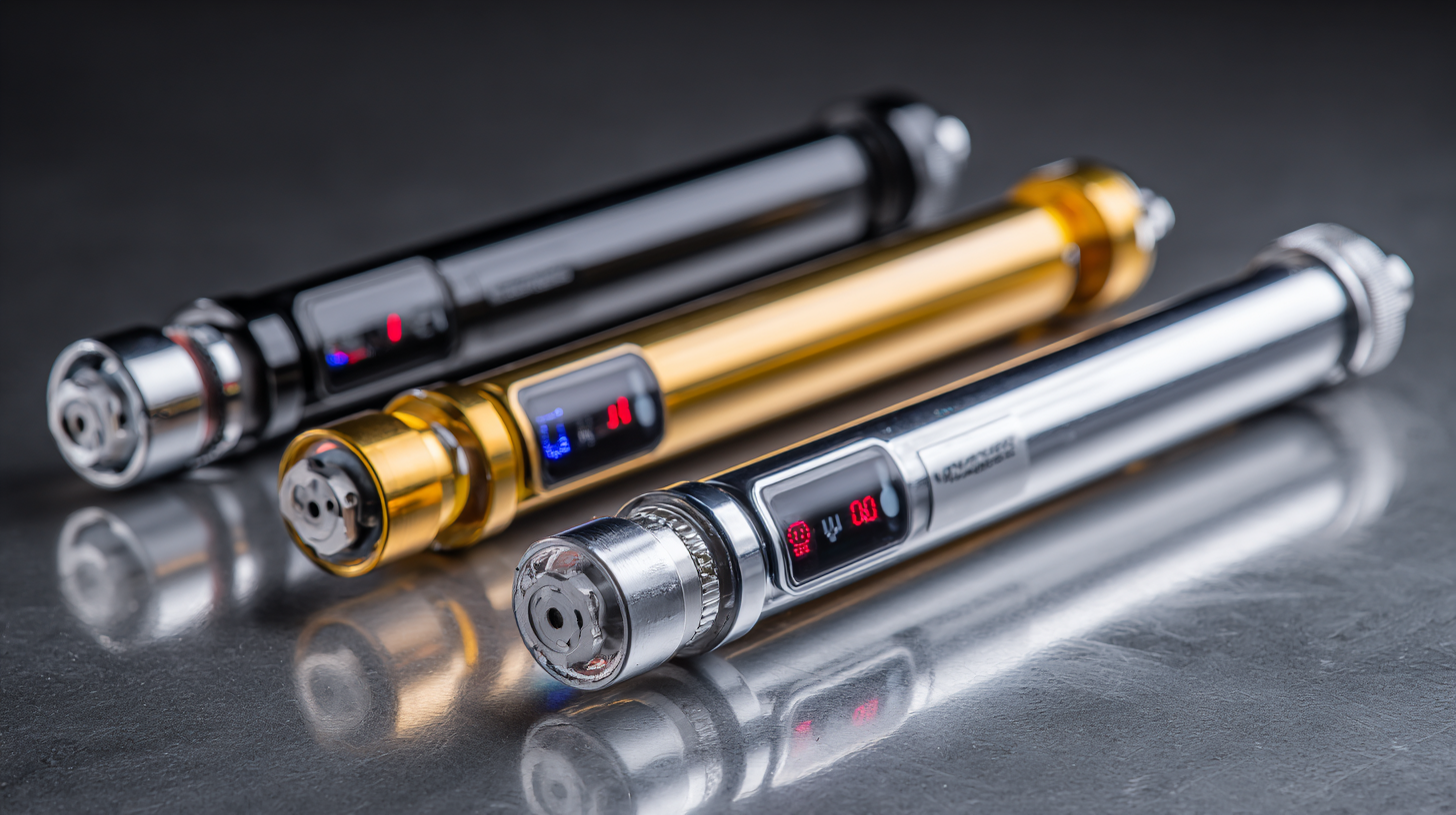 Unlocking Precision with Mini Digital Torque Wrenches Tips for Global Procurement Success