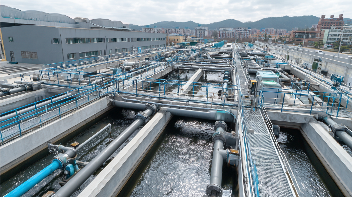 5 Innovative Municipal Waste Water Treatment Solutions Revolutionizing Global Procurement
