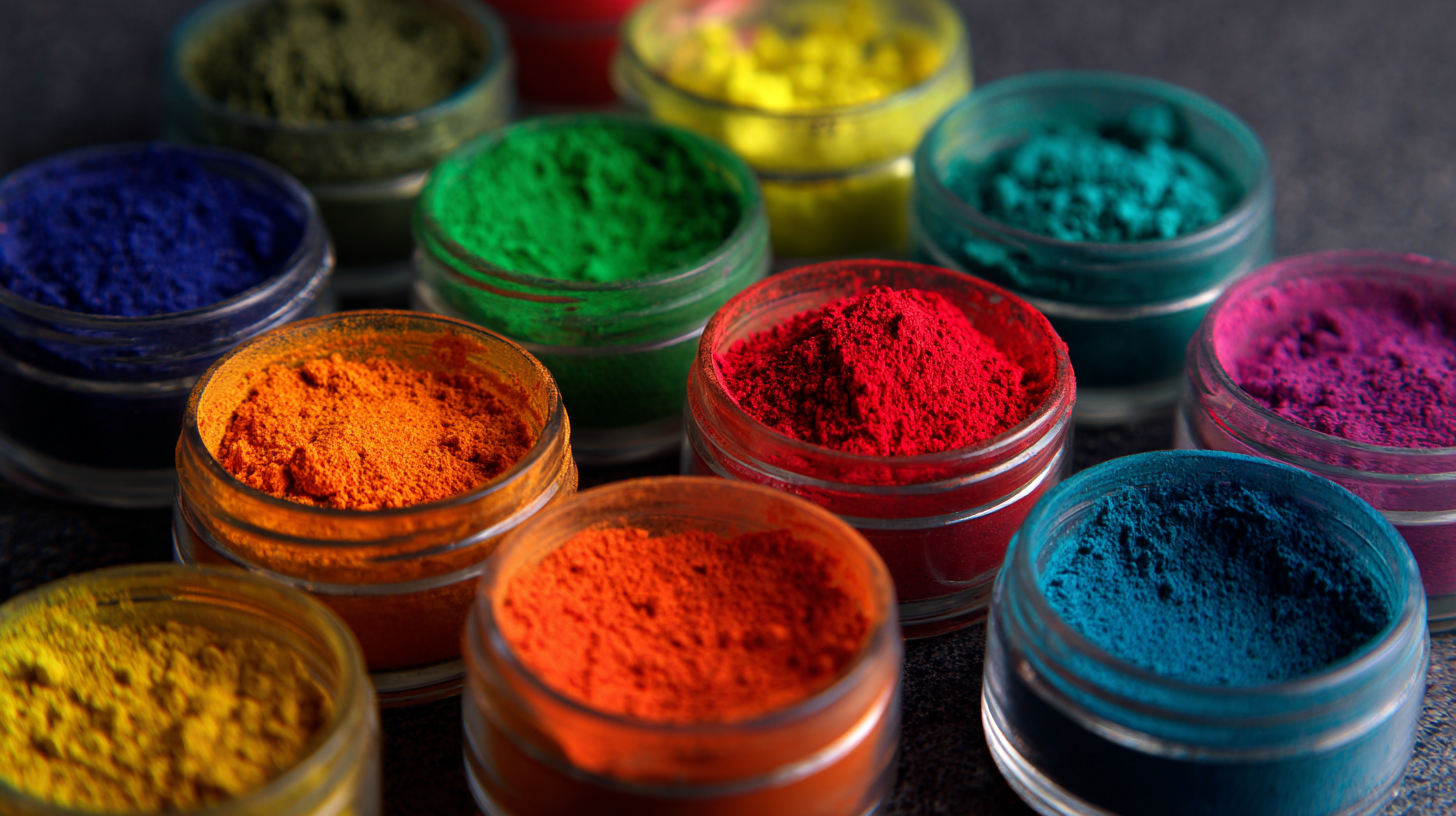 12 Unique Applications of Thermochromic Pigment You Need to Know