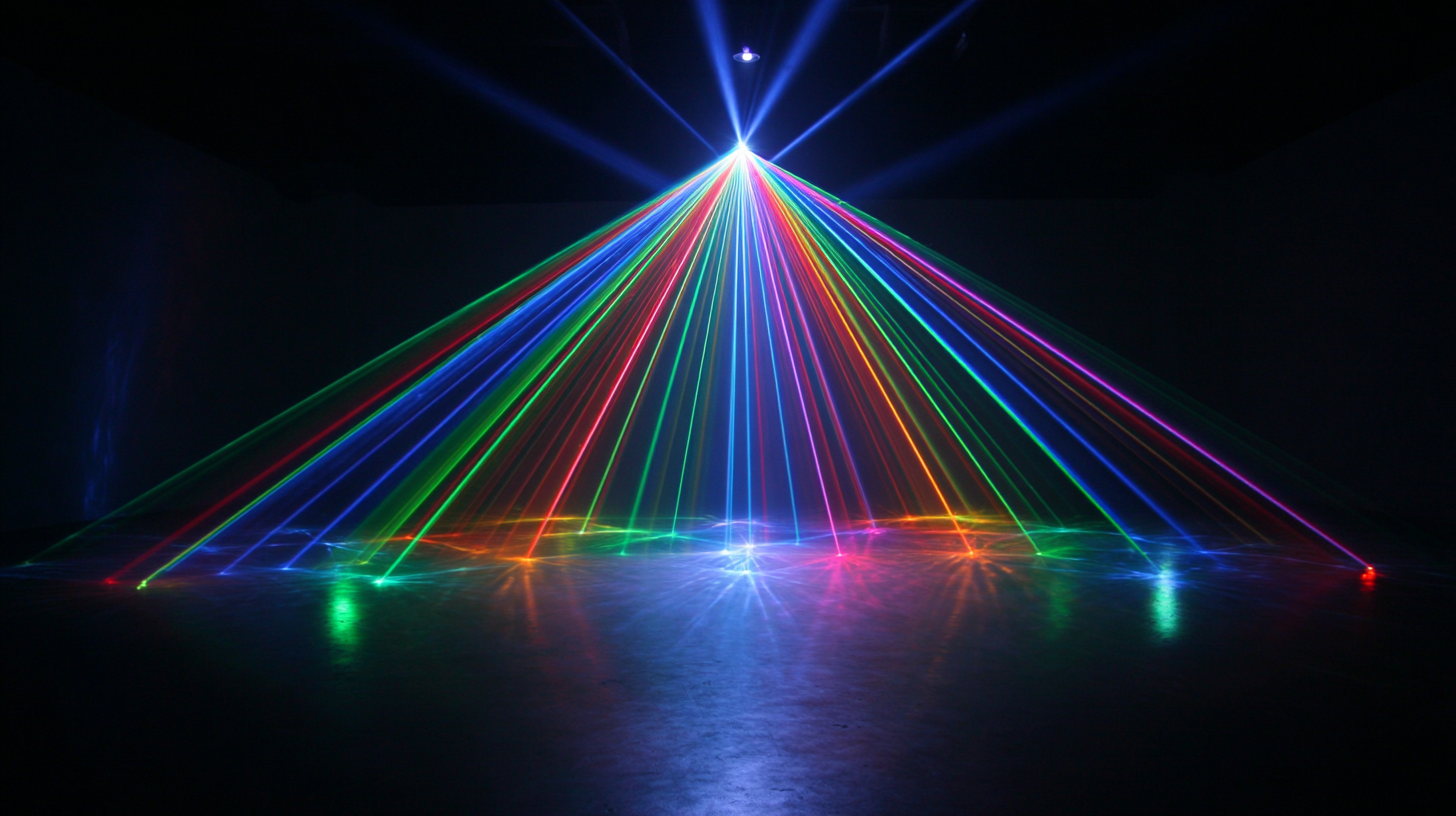 How to Choose the Best Rgb Laser Light for Your Business Needs