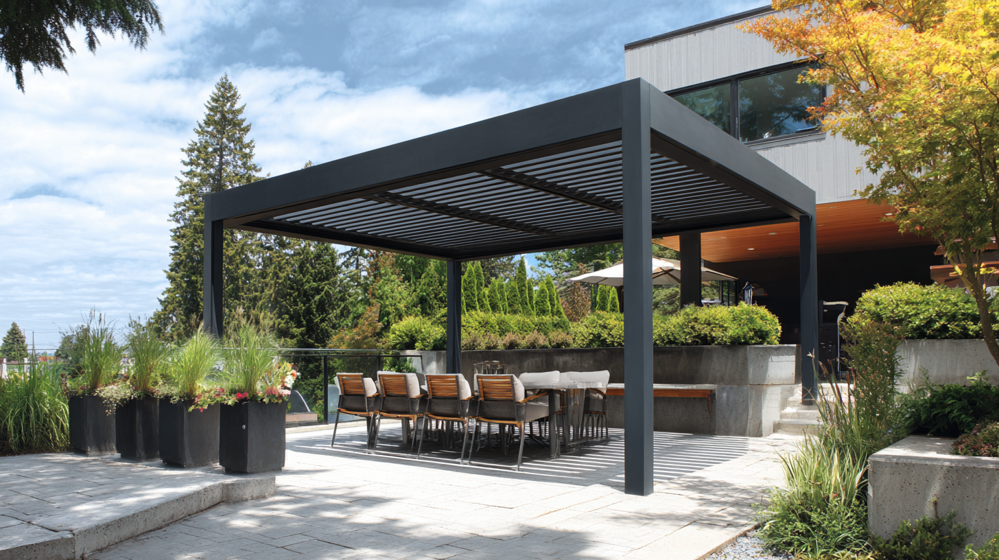 Essential Checklist for Choosing the Perfect Flat Roof Aluminum Pergola