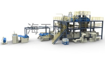 SMS-Spunmelt-Nonwoven-Fabric-Making-Line.jpg
