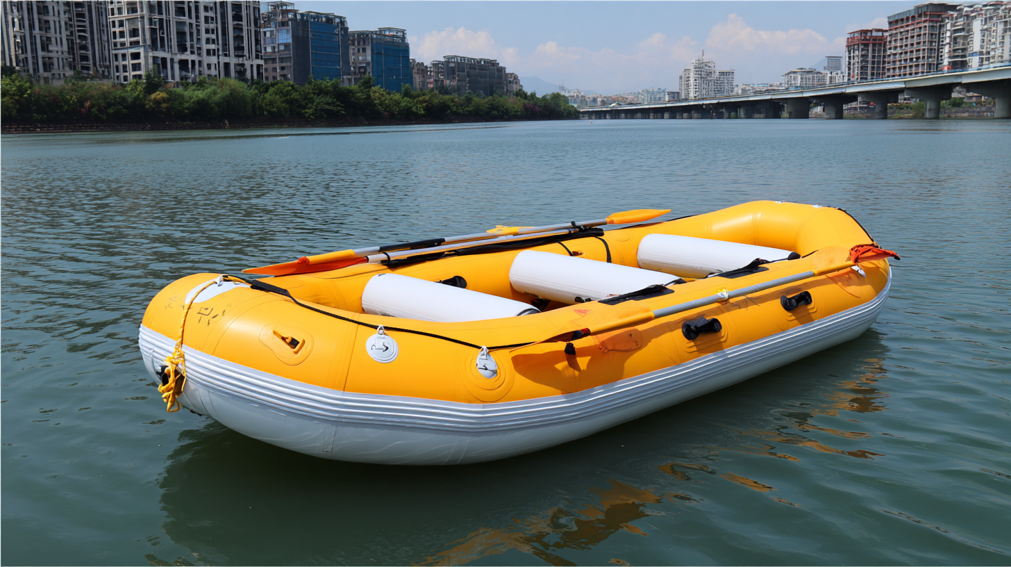 The Future of Inflatable Raft Boats Innovation and Opportunities for Global Buyers