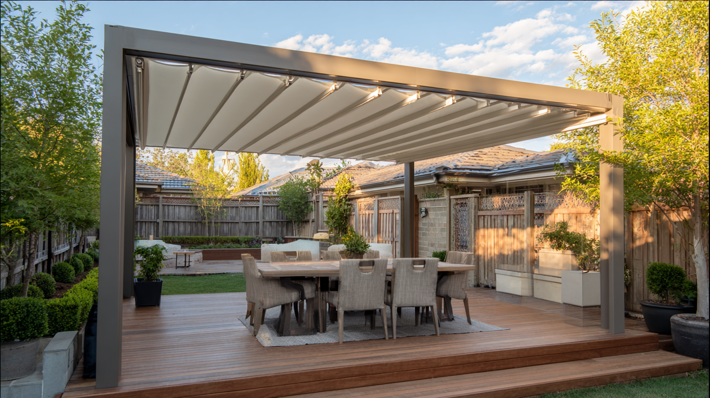 The Future of Outdoor Comfort with Pergola and Rain Sensor Innovation