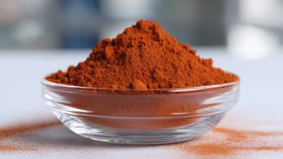 Mastering the Techniques to Enhance Electronics with High Purity Copper Powder Analysis