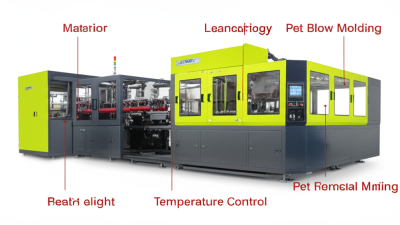 How to Optimize Your Production Process for Pet Blow Molding Efficiency